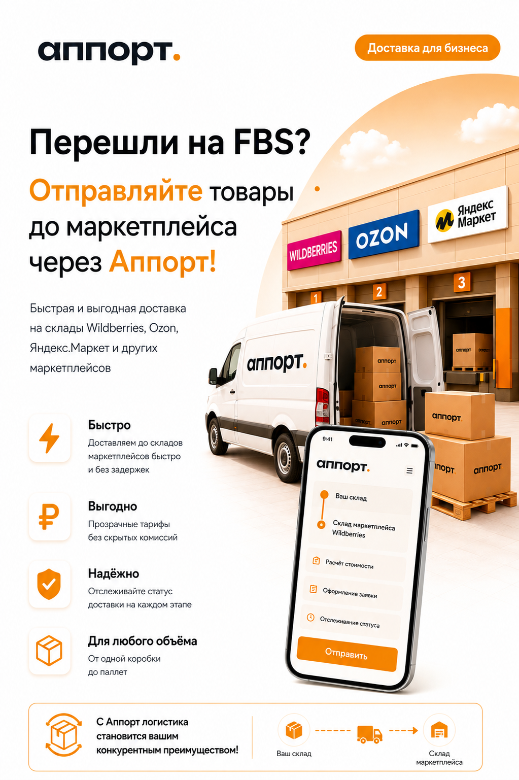 Аппорт — доставка отправлений до складов маркетплейсов Wildberries, Ozon и Яндекс.Маркет
